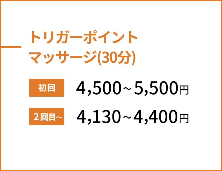 トリガーポイントマッサージ（30分）